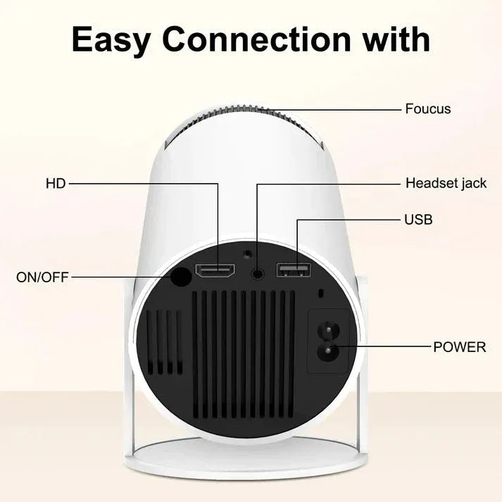 Mini Round Projector ©
