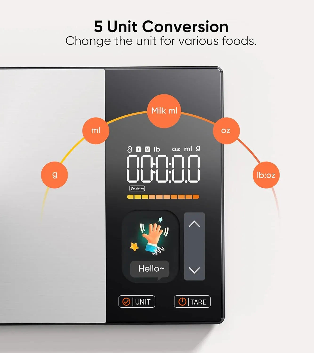 Smart Kitchen Scale