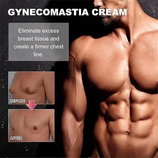 Men Therm - Bee Venom Gynecomastia Heating Oil